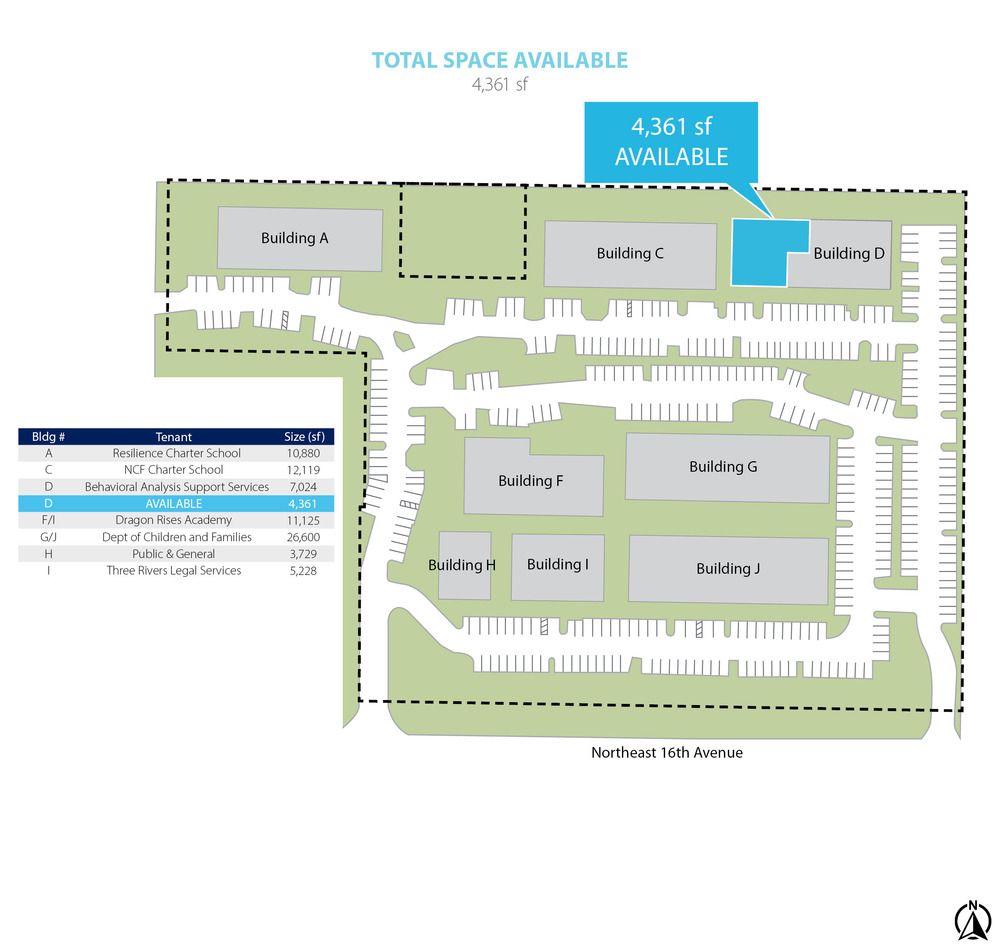 NorthGate Campus: 1000 NE 16th Ave, Gainesville, FL 32601